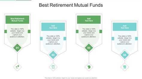 Best Retirement Funds Top Mutual Fund for Retirement in India